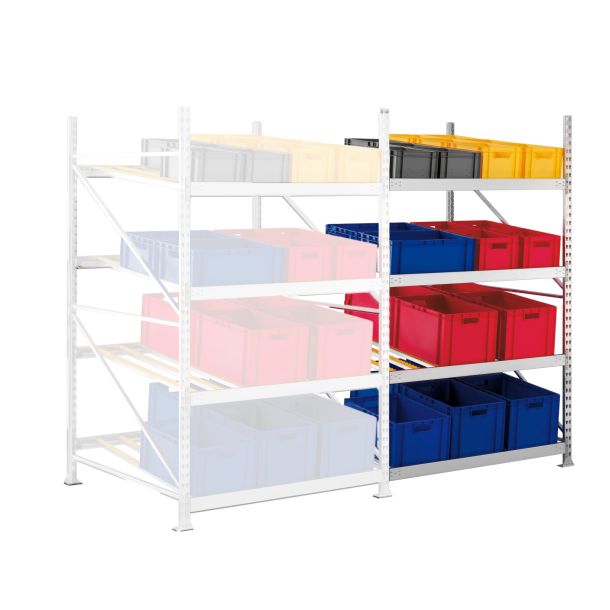 META Mini-Rack doorrolstelling aanbouwsectie - 2200 x 1300 x 1300 mm (hxbxd)
