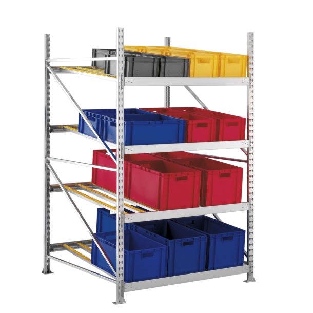 META Mini-Rack doorrolstelling basissectie - 2200 x 1300 x 1300 mm (hxbxd)