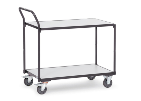 ESD Tafelwagens