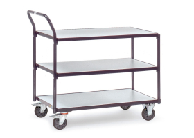 ESD wagens