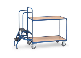 Orderverzamelwagens